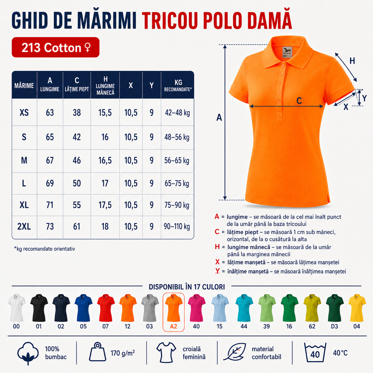 Ghid de mărimi Tricou Polo Damă Malfini Cotton, mărimi XS, S, M, L, XL și 2XL